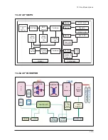 Предварительный просмотр 46 страницы Samsung LE40R88BD Service Manual