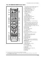 Предварительный просмотр 54 страницы Samsung LE40R88BD Service Manual