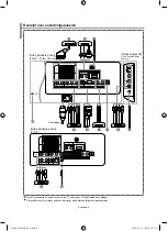 Предварительный просмотр 32 страницы Samsung LE40S7 Owner'S Instructions Manual