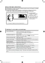 Предварительный просмотр 79 страницы Samsung LE40S7 Owner'S Instructions Manual