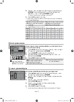 Предварительный просмотр 95 страницы Samsung LE40S7 Owner'S Instructions Manual