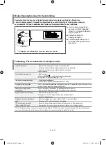 Предварительный просмотр 105 страницы Samsung LE40S7 Owner'S Instructions Manual