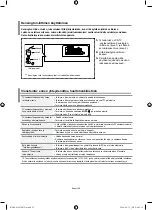 Предварительный просмотр 131 страницы Samsung LE40S7 Owner'S Instructions Manual