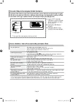 Предварительный просмотр 157 страницы Samsung LE40S7 Owner'S Instructions Manual