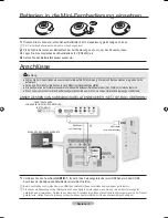 Preview for 10 page of Samsung LE46A900 Quick Setup Manual