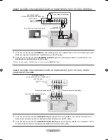 Preview for 11 page of Samsung LE46A900 Quick Setup Manual