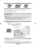 Preview for 14 page of Samsung LE46A900 Quick Setup Manual