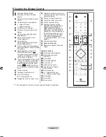 Предварительный просмотр 9 страницы Samsung LE46A900G1F User Manual