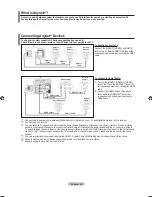 Предварительный просмотр 53 страницы Samsung LE46A900G1F User Manual