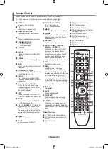 Предварительный просмотр 8 страницы Samsung LE46A956 User Manual