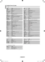 Предварительный просмотр 59 страницы Samsung LE46A956 User Manual