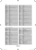 Предварительный просмотр 60 страницы Samsung LE46A956 User Manual