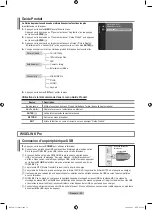 Предварительный просмотр 96 страницы Samsung LE46A956 User Manual