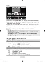 Предварительный просмотр 98 страницы Samsung LE46A956 User Manual