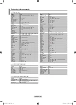 Предварительный просмотр 123 страницы Samsung LE46A956 User Manual