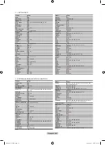 Предварительный просмотр 124 страницы Samsung LE46A956 User Manual