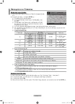 Предварительный просмотр 169 страницы Samsung LE46A956 User Manual