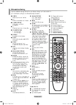 Предварительный просмотр 200 страницы Samsung LE46A956 User Manual