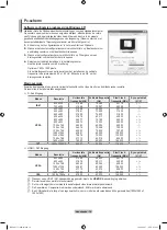 Предварительный просмотр 212 страницы Samsung LE46A956 User Manual