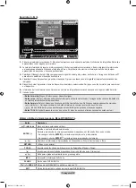 Предварительный просмотр 290 страницы Samsung LE46A956 User Manual