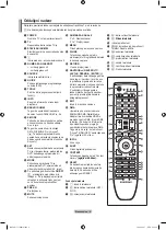 Предварительный просмотр 328 страницы Samsung LE46A956 User Manual