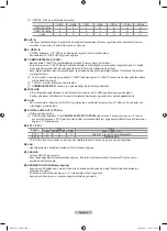 Preview for 391 page of Samsung LE46A956 User Manual