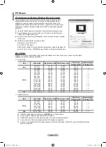 Предварительный просмотр 404 страницы Samsung LE46A956 User Manual