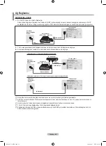 Предварительный просмотр 412 страницы Samsung LE46A956 User Manual