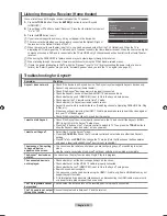 Preview for 57 page of Samsung LE46A966 User Manual