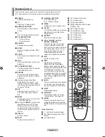 Preview for 8 page of Samsung LE46A966D1W User Manual