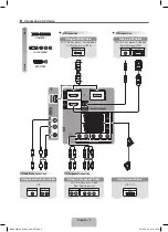 Preview for 4 page of Samsung LE46C750R2K Quick Setup Manual