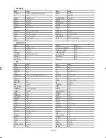 Preview for 36 page of Samsung LE46M5 Owner'S Instructions Manual