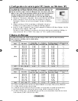 Предварительный просмотр 82 страницы Samsung LE52A551P2R User Manual