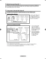 Предварительный просмотр 91 страницы Samsung LE52A551P2R User Manual