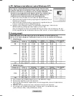 Предварительный просмотр 134 страницы Samsung LE52A551P2R User Manual