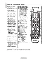 Предварительный просмотр 582 страницы Samsung LE52A551P2R User Manual