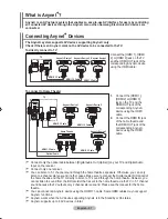 Предварительный просмотр 59 страницы Samsung LE52F9 Owner'S Instructions Manual