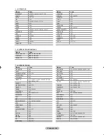 Предварительный просмотр 112 страницы Samsung LE52F9 Owner'S Instructions Manual