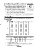 Предварительный просмотр 113 страницы Samsung LE52F9 Owner'S Instructions Manual