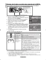 Предварительный просмотр 127 страницы Samsung LE52F9 Owner'S Instructions Manual