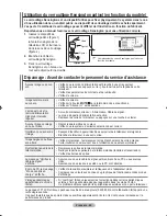 Предварительный просмотр 128 страницы Samsung LE52F9 Owner'S Instructions Manual