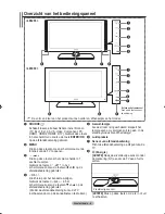 Предварительный просмотр 198 страницы Samsung LE52F9 Owner'S Instructions Manual