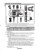 Предварительный просмотр 199 страницы Samsung LE52F9 Owner'S Instructions Manual