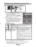 Предварительный просмотр 255 страницы Samsung LE52F9 Owner'S Instructions Manual