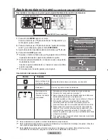 Предварительный просмотр 385 страницы Samsung LE52F9 Owner'S Instructions Manual