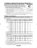 Предварительный просмотр 435 страницы Samsung LE52F9 Owner'S Instructions Manual