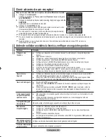 Предварительный просмотр 448 страницы Samsung LE52F9 Owner'S Instructions Manual