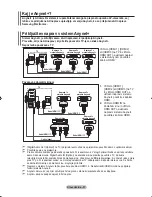 Предварительный просмотр 509 страницы Samsung LE52F9 Owner'S Instructions Manual