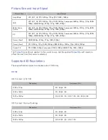 Preview for 171 page of Samsung LED 4500 Series E-Manual