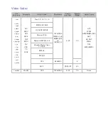 Preview for 175 page of Samsung LED 4500 Series E-Manual